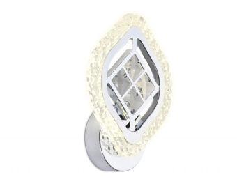 Бра Ambrella Light FA279