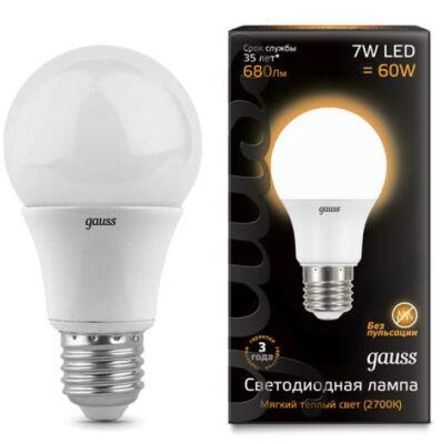  Gauss 102502107