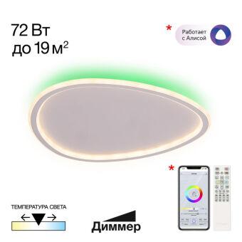 Накладной светильник Citilux CL215B250E