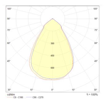 Встраиваемый светильник Maytoni Technical DL039-L15W3K