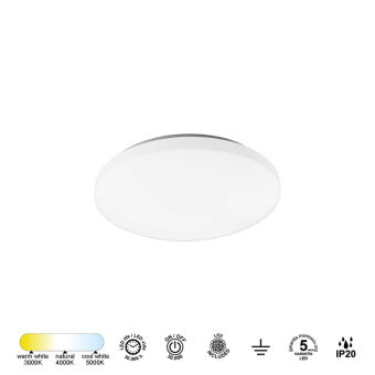 Накладной светильник Mantra 8695