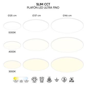 Накладной светильник Mantra 8692