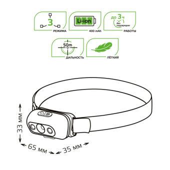 Фонарь Gauss GF410