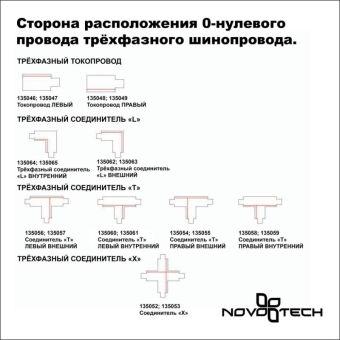 Шинопровод Novotech 135239