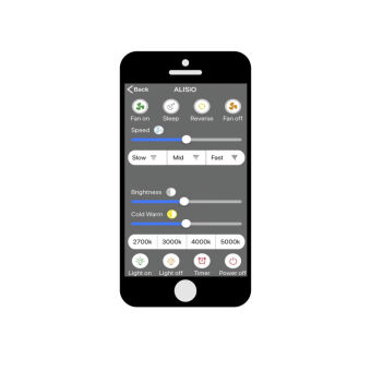 Накладной светильник Mantra 6705