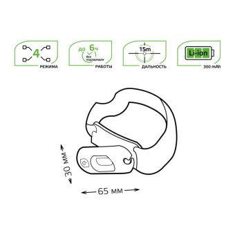 Фонарь Gauss GF408