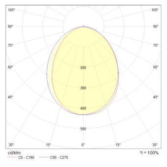 Бра Maytoni Technical C035WL-L3B3K