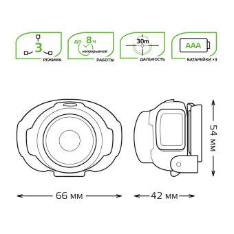 Фонарь Gauss GF302