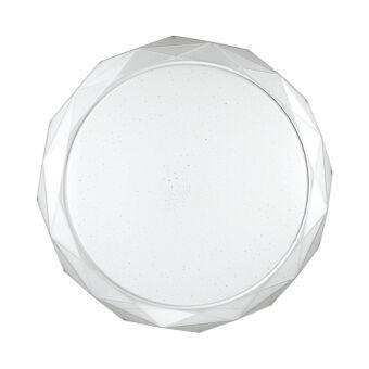 Накладной светильник Sonex 2045/ELN