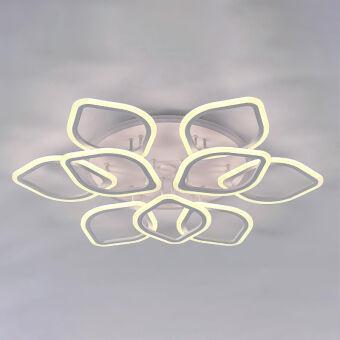 Накладной светильник Citilux CL236A190E