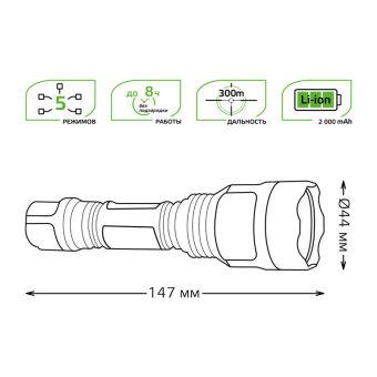 Фонарь Gauss GF205