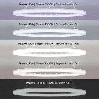 Подвесная люстра Citilux CL710B64S