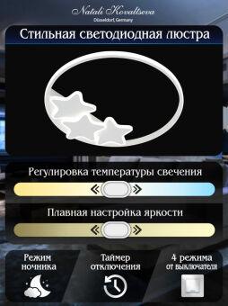 Потолочный детский светильник Natali Kovaltseva LED LAMPS 81180