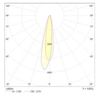 Бра Maytoni Technical C031WL-L8W3K