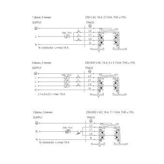 Шинопровод Nowodvorski 8694