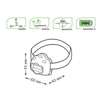 Фонарь Gauss GF308