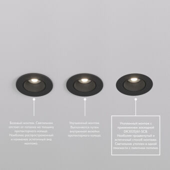 Встраиваемый светильник Denkirs DK3061-BK