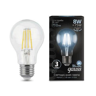   Gauss 102802208