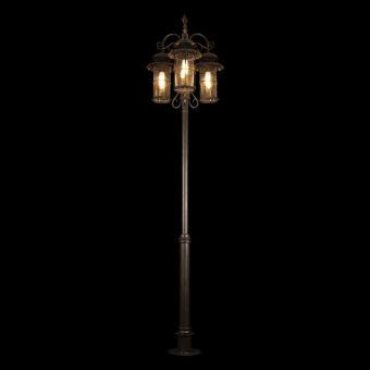 Садово-парковый светильник LOFT IT 100015/2300