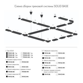 Коннектор Denkirs TR1101-WH