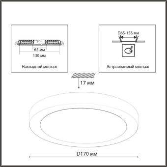 Накладной светильник Sonex 7788/12L