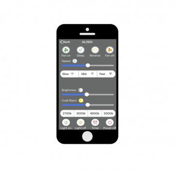 Накладной светильник Mantra 7801