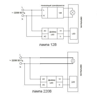 Встраиваемый светильник Feron 28846