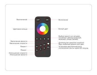 Контроллер Ambrella Light GS11461