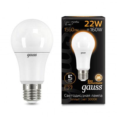   Gauss 102502122