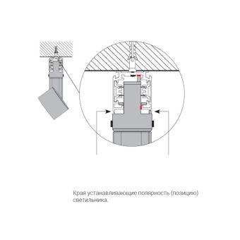 Шинопровод Nowodvorski 8715