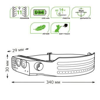 Фонарь Gauss GF412