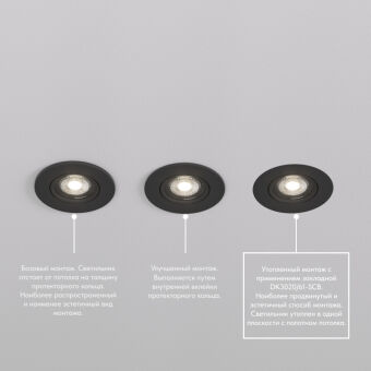 База встраиваемая Denkirs DK3020/61-SCB