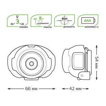 Фонарь Gauss GF303