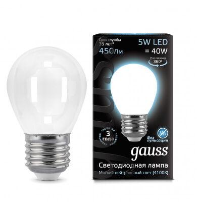   Gauss 105202205