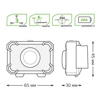 Фонарь Gauss GF305