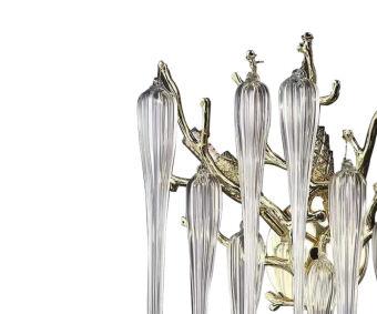 Бра Kink Light 07874,33