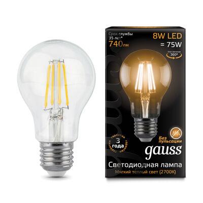   Gauss 102802108