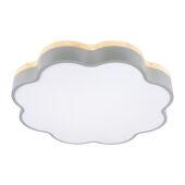 Накладной светильник LOFT IT 10225/36 Grey