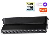 ���������� �� ���� Novotech 359465