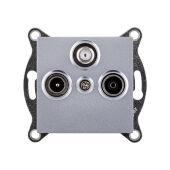 ������� KOLLINGER REA-036GY