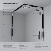   Elektrostandard Slim Magnetic    85095/00